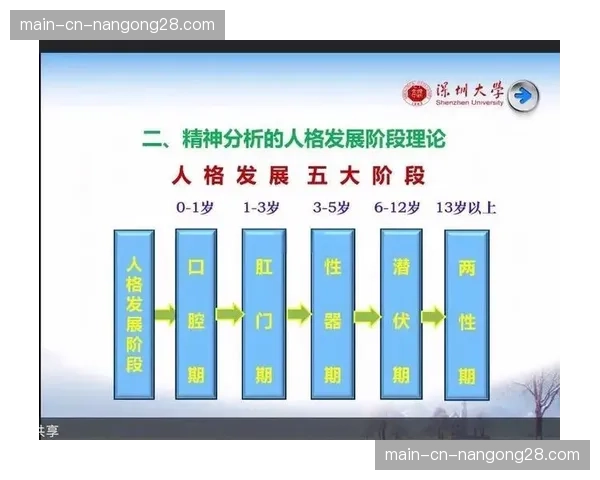 专家分析：高强度跑动与控球率之间的新平衡